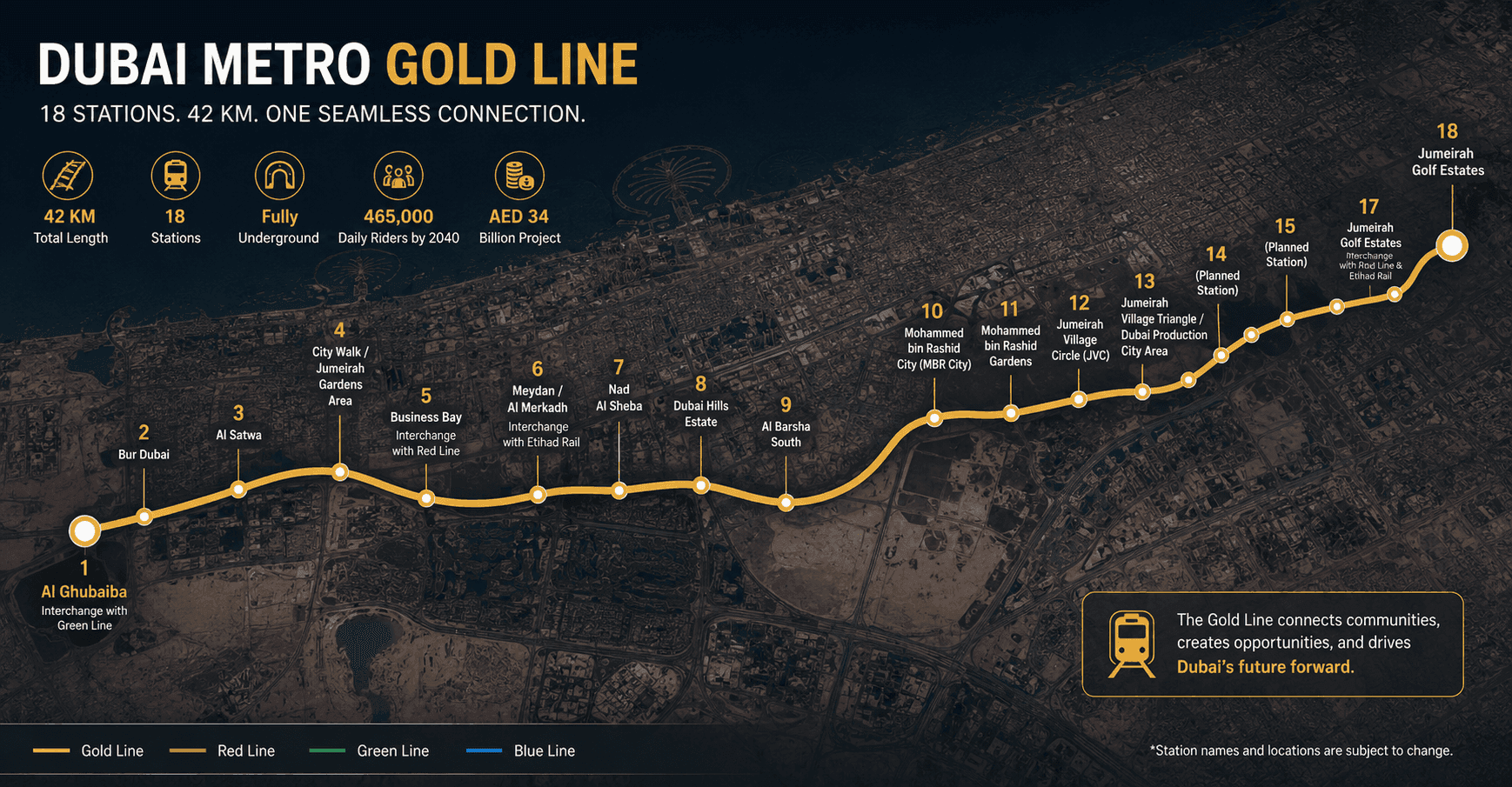 Dubai Gold Line metro route map showing 18 stations across a 42km underground line connecting major communities in Dubai.